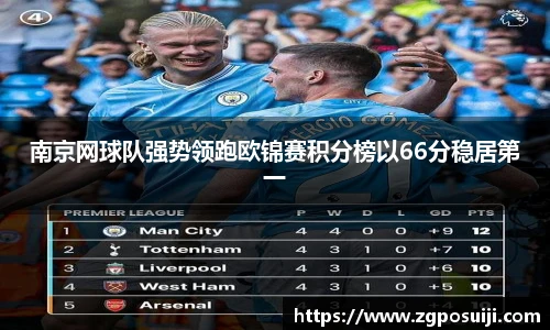 南京网球队强势领跑欧锦赛积分榜以66分稳居第一